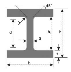 Двутавровая балка HEB
