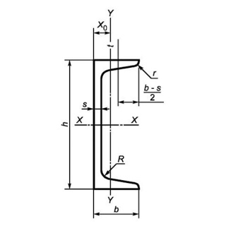 Швеллер № 6.5У, швеллер 6.5 У с уклоном граней  