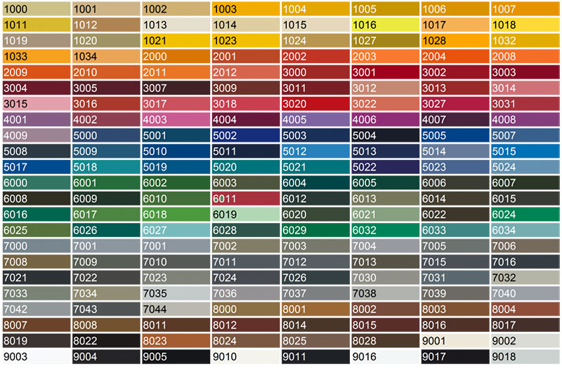 На фото - таблиця кольорів RAL